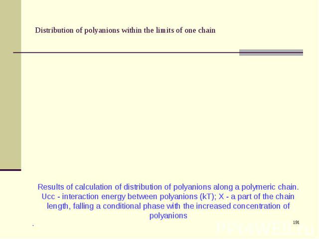 Distribution of polyanions within the limits of one chain