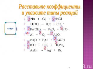 Na + Cl2 → NaCl Na + Cl2 → NaCl H2CO3 → H2O + CO2 ↑ Fe(OH)3 → Fe2O3 + H2O Al + O