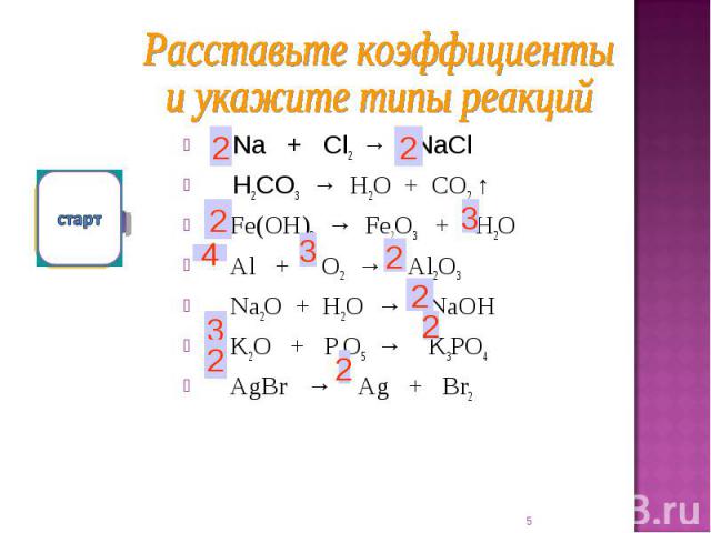 Na + Cl2 → NaCl Na + Cl2 → NaCl H2CO3 → H2O + CO2 ↑ Fe(OH)3 → Fe2O3 + H2O Al + O2 → Al2O3 Na2O + H2O → NaOH K2O + P2O5 → K3PO4 AgBr → Ag + Br2