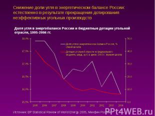 Снижение доли угля в энергетическом балансе России: естественно в результате пре