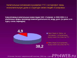 Капитальные вложения в развитие ГТС составляют лишь незначительную долю в структ