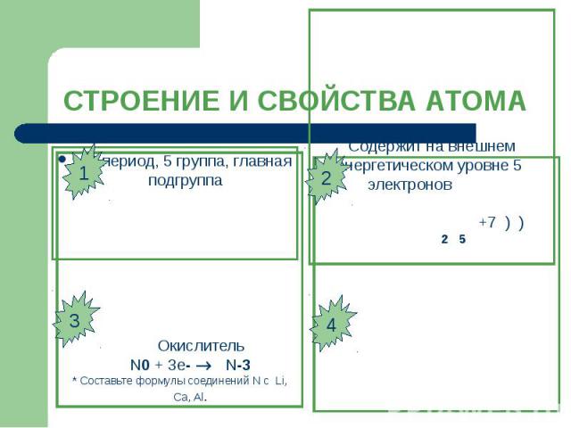 СТРОЕНИЕ И СВОЙСТВА АТОМА 2 период, 5 группа, главная подгруппа