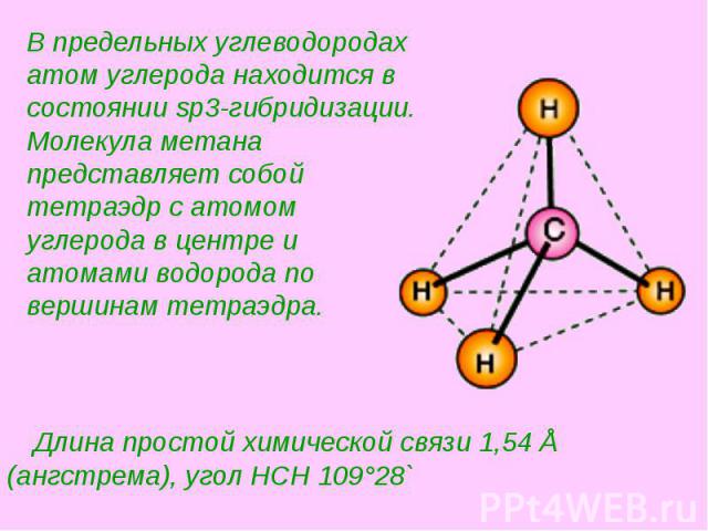 Длина простой химической связи 1,54 Å (ангстрема), угол HCH 109°28` Длина простой химической связи 1,54 Å (ангстрема), угол HCH 109°28`