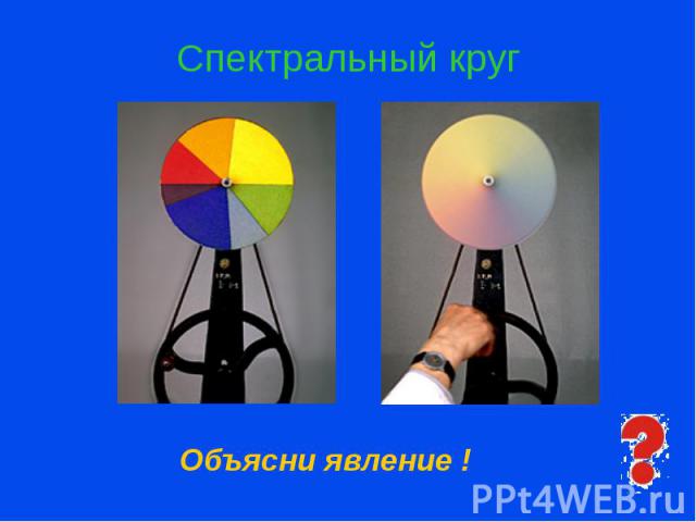 Спектральный круг
