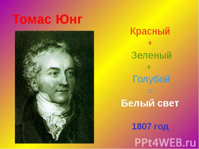 Томас Юнг Красный + Зеленый + Голубой = Белый свет 1807 год
