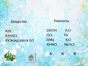 Вещество Вещество А)S Б)H2SO4 В)Оксид азота (V)