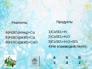 Реагенты Реагенты А)H2SO4(конц)+Cu Б)H2SO4(разб)+Cu В)H2SO4(разб)+CuO