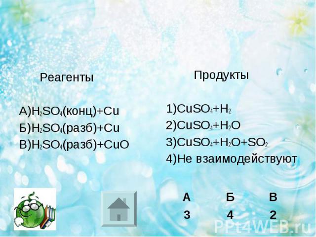 Реагенты Реагенты А)H2SO4(конц)+Cu Б)H2SO4(разб)+Cu В)H2SO4(разб)+CuO