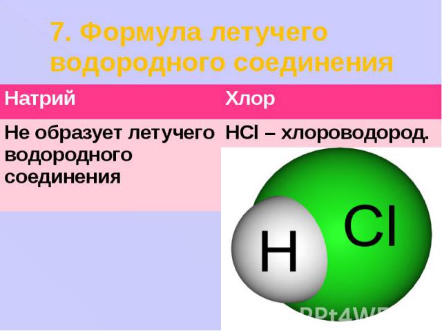 7. Формула летучего водородного соединения