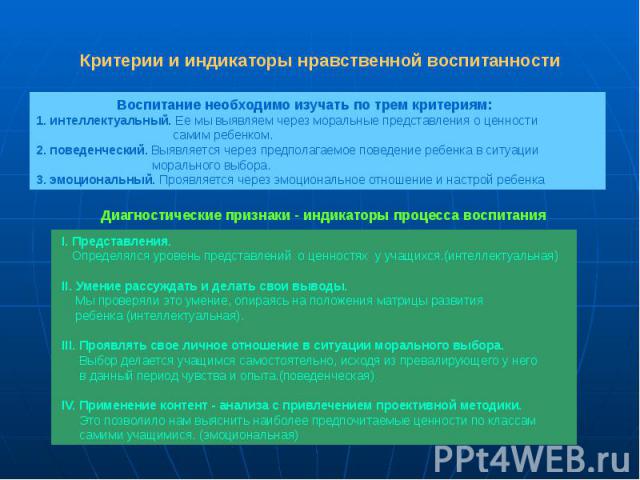 Критерии и индикаторы нравственной воспитанности