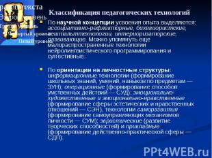 Классификация педагогических технологий По научной концепции усвоения опыта выде