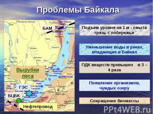 Проблемы Байкала