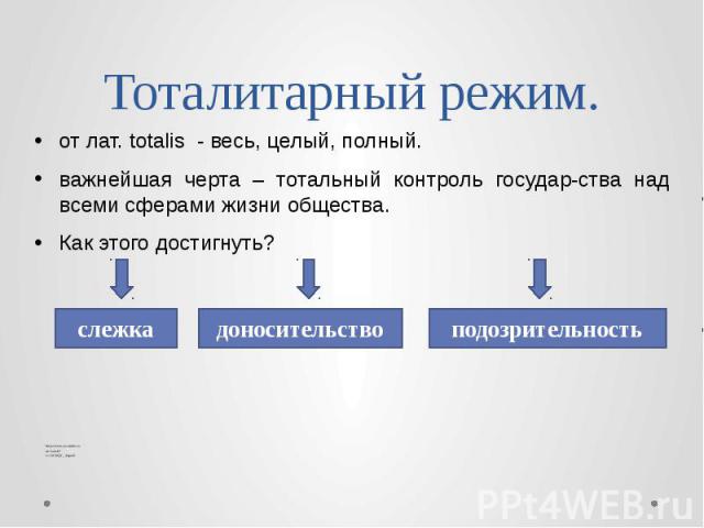 Тоталитарный режим. от лат. totalis - весь, целый, полный. важнейшая черта – тотальный контроль государ-ства над всеми сферами жизни общества. Как этого достигнуть?