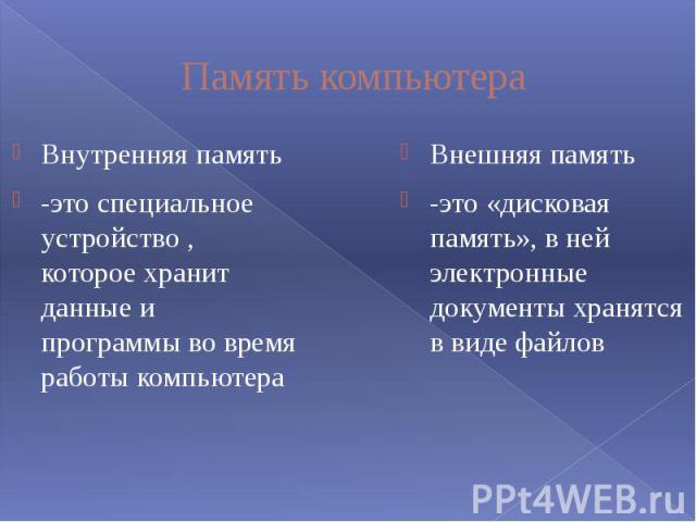 Память компьютера Внутренняя память -это специальное устройство , которое хранит данные и программы во время работы компьютера