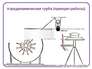 Аэродинамическая труба (принцип работы)