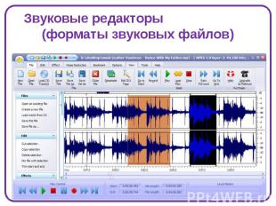 Звуковые редакторы (форматы звуковых файлов)