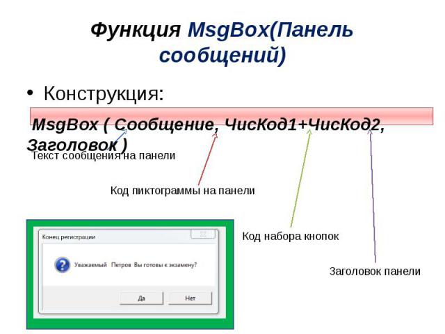 Функция MsgBox(Панель сообщений) Конструкция: MsgBox ( Сообщение, ЧисКод1+ЧисКод2, Заголовок )