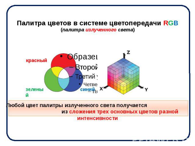 Палитра цветов в системе цветопередачи RGB (палитра излученного света)