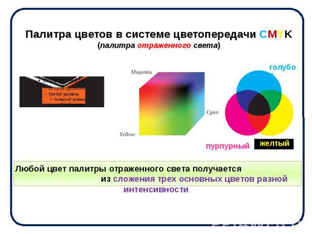 Палитра цветов в системе цветопередачи CMYK (палитра отраженного света)
