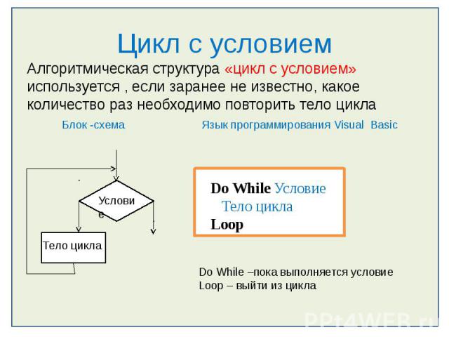 Цикл с условием Алгоритмическая структура «цикл с условием» используется , если заранее не известно, какое количество раз необходимо повторить тело цикла