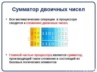 Сумматор двоичных чисел Все математические операции в процессоре сводятся к слож