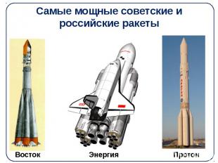 Самые мощные советские и российские ракеты