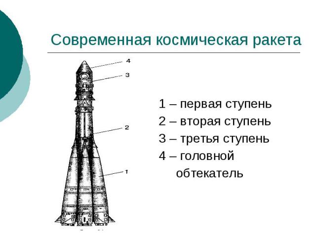 Современная космическая ракета 1 – первая ступень 2 – вторая ступень 3 – третья ступень 4 – головной обтекатель