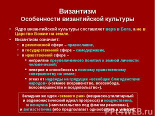 Византизм Особенности византийской культуры Ядро византийской культуры составляе