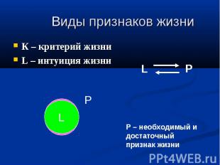 Виды признаков жизни К – критерий жизни L – интуиция жизни