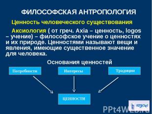 Ценность человеческого существования Ценность человеческого существования Аксиол