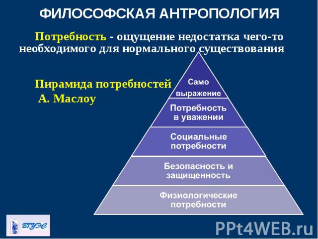 Потребность - ощущение недостатка чего-то необходимого для нормального существования Потребность - ощущение недостатка чего-то необходимого для нормального существования Пирамида потребностей А. Маслоу