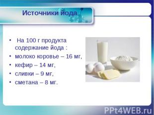 На 100 г продукта содержание йода : молоко коровье – 16 мг, кефир – 14 мг, сливк