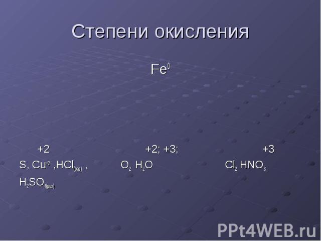 Степени окисления Fe0 +2 +2; +3; +3 S, Cu+2 ,HCl(раз) , O2 H2O Cl2 HNO3 H2SO4(раз)