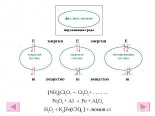 Е энергия Е энергия Е m вещество m вещество m (NH4)2Cr2O7 → Cr2O3 + . . . . . .