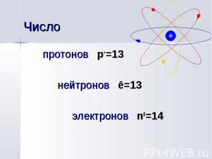 протонов p+=13 протонов p+=13 нейтронов ē=13 электронов n0=14