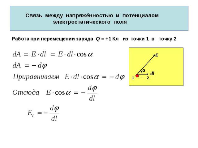 Связь между напряжённостью и потенциалом электростатического поля Работа при перемещении заряда Q = +1 Кл из точки 1 в точку 2