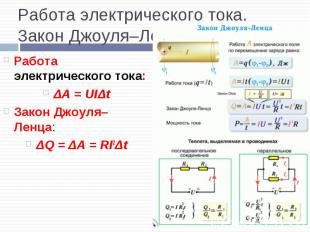 Работа электрического тока: Работа электрического тока: ΔA = UIΔt Закон Джоуля–Л