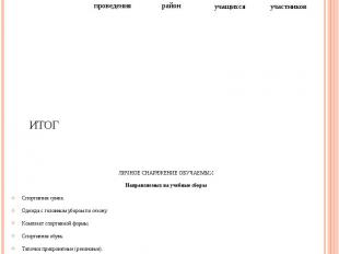 ГРАФИК ПРОВЕДЕНИЯ ГРАФИК ПРОВЕДЕНИЯ Учебных сборов по «Основам военной службы» с