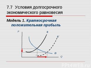 Модель 1. Краткосрочная положительная прибыль Модель 1. Краткосрочная положитель