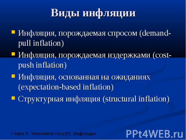 Виды инфляции Инфляция, порождаемая спросом (demand-pull inflation) Инфляция, порождаемая издержками (cost-push inflation) Инфляция, основанная на ожиданиях (expectation-based inflation) Структурная инфляция (structural inflation)