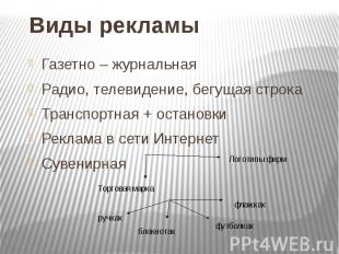 Виды рекламы Газетно – журнальная Радио, телевидение, бегущая строка Транспортна