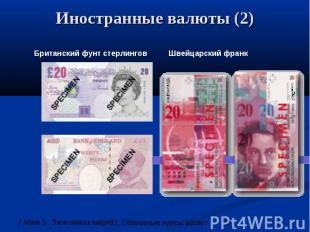 Иностранные валюты (2)