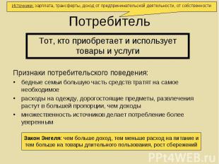 Признаки потребительского поведения: Признаки потребительского поведения: бедные