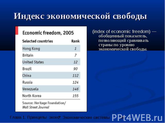 Индекс экономической свободы (index of economic freedom) —обобщенный показатель, позволяющий сравнивать страны по уровню экономической свободы.