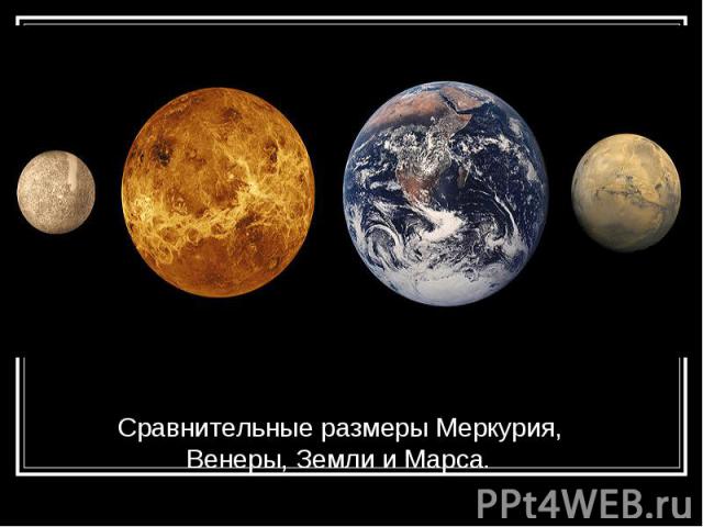 Сравнительные размеры Меркурия, Венеры, Земли и Марса.