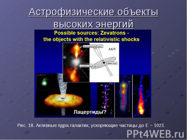 Астрофизические объекты высоких энергий