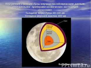 Внутреннее строение Луны изучено по сейсмическим данным, переданными приборами к