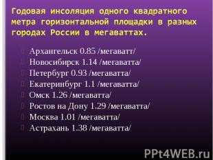 Архангельск 0.85 /мегаватт/ Архангельск 0.85 /мегаватт/ Новосибирск 1.14 /мегава