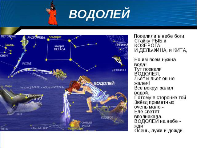 Презентация на тему созвездие рыбы астрономия