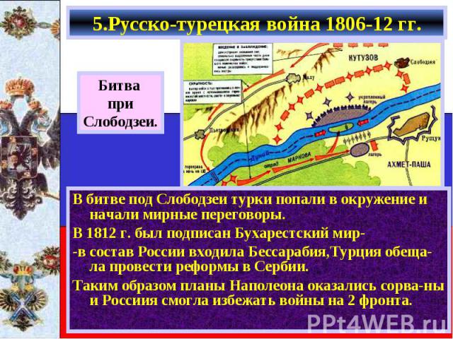 В битве под Слободзеи турки попали в окружение и начали мирные переговоры. В битве под Слободзеи турки попали в окружение и начали мирные переговоры. В 1812 г. был подписан Бухарестский мир- -в состав России входила Бессарабия,Турция обеща-ла провес…